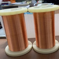 Fabricant de fil de cuivre OCC haute pureté moulé en continu 4N 6N Ohno pour câble audio haut de gamme