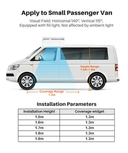 Compteur automatique de passagers Foorir 2024 scène ultra-basse pour bus