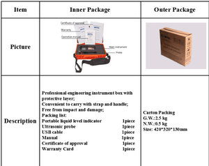 Trung Quốc Xách Tay CO2 Halon FM200 NAF S FE 13 CEA 410 Gas Tank Cảm Biến Mức Chỉ Số - Product Image 3