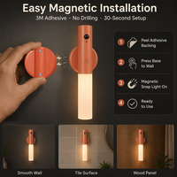 Lampe LED multifonction 4-en-1 avec capteur, lumière blanc chaud et RGB, projecteur d'urgence à effet respirant, mode automatique PIR, magnétique, mini, en ABS, pour chambre à coucher et veilleuse