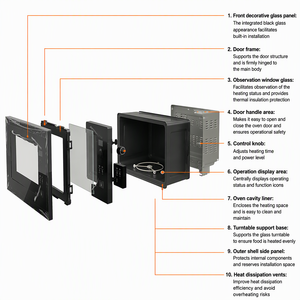 <span class=keywords><strong>Forno</strong></span> a Microonde Integrato Nero con Controllo Touch e Timer Digitale, Fornello Elettrico Integrato per Cucina - Product Image 6