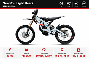 Sur-Ron Light Bee X Neues Bürstenloses 10kW 72V 35Ah Elektro-Dirtbike für Offroad- und <span class=keywords><strong>Enduro</strong></span>-Fahrten für Erwachsene, CE- und FCC-Zertifiziert - Product Image 4