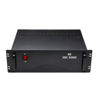 Encodeur de streaming HDMI vers IP 16 canaux, rackable 3U, pour centre de diffusion IPTV, haute densité, streamer vidéo professionnel H.265