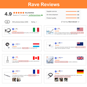 Moray ME402W - Instrumentos <span class=keywords><strong>de</strong></span> Medición <span class=keywords><strong>de</strong></span> <span class=keywords><strong>Nivel</strong></span> Sumergibles <span class=keywords><strong>para</strong></span> Presas y <span class=keywords><strong>Estanques</strong></span>, Sonda <span class=keywords><strong>de</strong></span> Diámetro Pequeño <span class=keywords><strong>de</strong></span> 19 mm, Sensor <span class=keywords><strong>de</strong></span> <span class=keywords><strong>Nivel</strong></span> <span class=keywords><strong>de</strong></span> <span class=keywords><strong>Agua</strong></span> Hidrostático - Product Image 4
