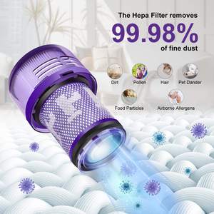 Reemplazo de filtro para Dysons <span class=keywords><strong>V12</strong></span>, aspiradora de mano delgada e inalámbrica, con detección de <span class=keywords><strong>V12</strong></span>, pieza de limpiador 971517-02 - Product Image 3