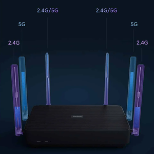 Routeur sans fil Mijia AX6S, 3200 Mbps, Wi-Fi 6, double fréquence 2,4 GHz / 5 GHz, 256 Mo OFDMA, 6 antennes à gain élevé, répéteur - Product Image 4