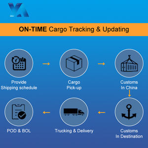 Agente de envío marítimo profesional de China Guangzhou Company ofrece envío económico de piezas de automóviles DDP/DDU Australia LCL + Trucking - Product Image 5