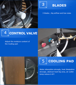 Maxesc OEM ODM Enfriador de Aire Evaporativo Portátil Comercial para Exteriores, Camping y Fiestas, 20000 Cmh - Product Image 6