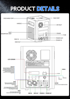 MAYAFX 500W DMX Machine à étincelles froides télécommandée pour fontaines d'étincelles, cascades de feux d'artifice et événements EDM pour mariages et scènes