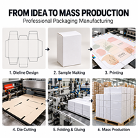 Boîte en carton pliable en papier kraft personnalisée, emballage imprimé recyclable pour savon artisanal, thé, bougies, produits biologiques et naturels