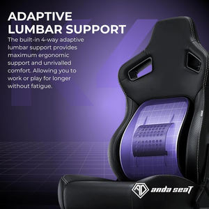 Premium 6D Asiento grande funcional Mejor <span class=keywords><strong>Silla</strong></span> <span class=keywords><strong>Gamer</strong></span> Pro Kaiser 4 XL <span class=keywords><strong>Gamer</strong></span> <span class=keywords><strong>Silla</strong></span> Elegante Negro PVC Líder <span class=keywords><strong>Silla</strong></span> de juegos para adultos - Product Image 5