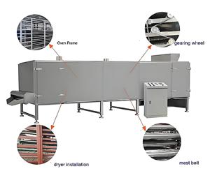 Machine à fabriquer le <span class=keywords><strong>couscous</strong></span> / Ligne de production de <span class=keywords><strong>couscous</strong></span> / Équipement de fabrication de <span class=keywords><strong>couscous</strong></span> - Product Image 5