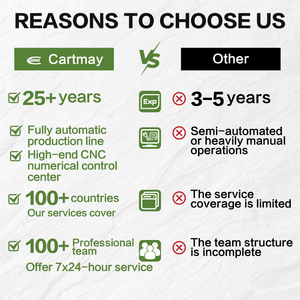 Cartmay nhà máy trực tiếp HPL Locker Tủ RFID khóa tủ cho phòng tập thể dục thay đổi phòng - Product Image 4