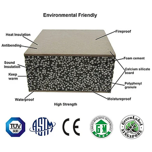 Trọng lượng nhẹ cách âm <span class=keywords><strong>EPS</strong></span> xi măng Sandwich Panel chống cháy bê tông đúc sẵn cho kho bên ngoài bức tường - Product Image 2