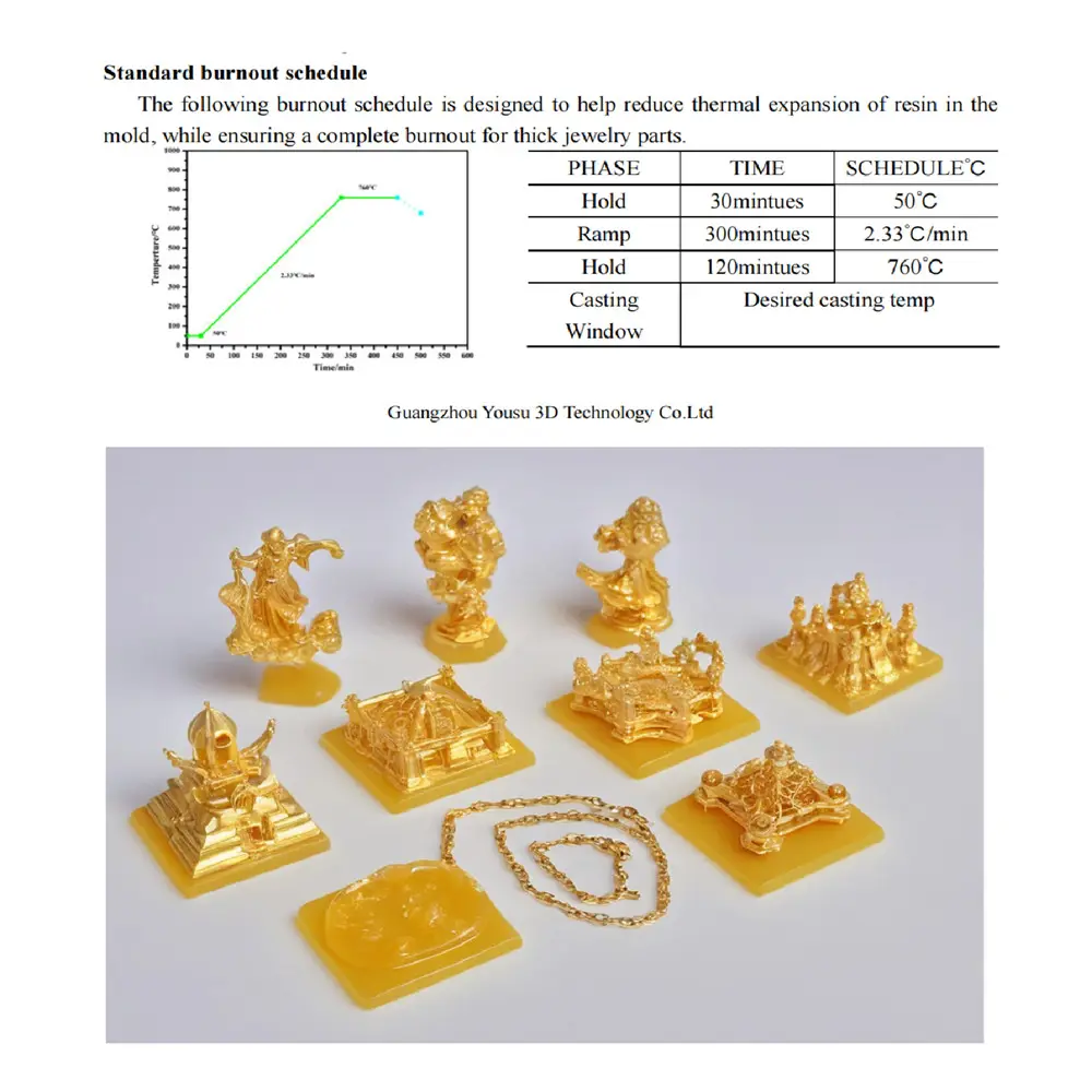 YOUSU 3d stampante cera bianca colabile resina liquida colabile per stampa 3d resina per la fusione di gioielli