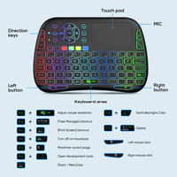 Nouveau clavier sans fil mini M9 BT&2.4G, 7 touches rétroéclairées, type-C, télécommande vocale IR, pavé tactile pour Android TV Box PC
