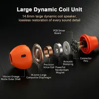 Headphone Berkabel In-Ear dengan Peredam Kebisingan Aktif, Suara Surround HiFi, USB Type-C, Earphone 35mm untuk iPhone 17 Pro Max