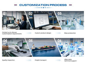 Rastreador <span class=keywords><strong>GPS</strong></span> 4G con WiFi, LBS y GSM para Vehículos de Flota y Motocicletas, Carcasa Impermeable, Seguimiento en Tiempo Real con Mapa de Vista de Calle y Geocerca - Product Image 4