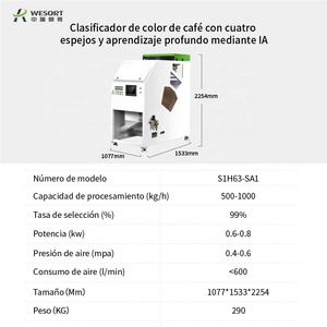 Wesort S1H63-SA1 Nut và cà phê đậu phân loại máy hình dạng SORTER bởi màu sắc và hình dạng được thực hiện tại Trung Quốc Màu Phân Loại máy <span class=keywords><strong>2025</strong></span> - Product Image 3