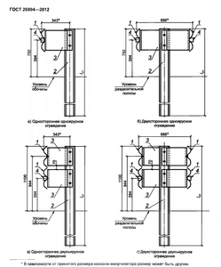 Barrière de sécurité routière antichoc en acier Q355 résistant au froid, galvanisée à chaud, normes GOST 26804 EN1317 pour le Kazakhstan - Product Image 6