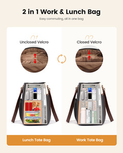 Sac à déjeuner LOVEVOOK <span class=keywords><strong>pour</strong></span> femmes, 3 en 1, sac de travail de bureau avec compartiment isotherme <span class=keywords><strong>pour</strong></span> le déjeuner, sac <span class=keywords><strong>pour</strong></span> ordinateur portable de 17,3 pouces <span class=keywords><strong>pour</strong></span> femmes - Product Image 5