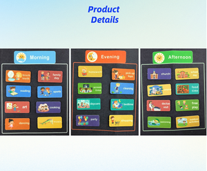 ลดราคา! ปฏิทินผ้าสักหลาดเล่มแรกของฉัน บอร์ดเรื่องราวสำหรับเด็กก่อนวัยเรียน ของตกแต่งผนังห้องเรียน บอร์ดกิจกรรม ของเล่นมอนเตสซอรี่ - Product Image 4