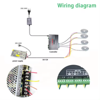 Contrôleur de pixels LED LUMIWISE K-8000C, 8192 pixels, 8 ports DMX512, Ws2812/Ws2811 SPI, carte SD programmable