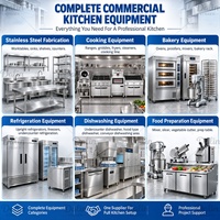 Équipement de cuisine commercial avec conception de cuisine professionnelle gratuite, devis d'équipement, fabrication et service d'expédition