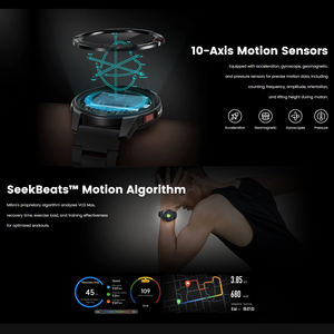 मूल MiBs सक्रिय स्मार्ट घड़ी 1.3 "amdled स्क्रीन 5atm वाटरप्रूफ 400Mah <span class=keywords><strong>20</strong></span> दिनों की बैटरी जीवन 24h खेल और स्वास्थ्य मॉनिटर - Product Image 4