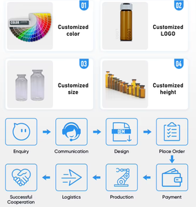 <b>Amber</b> <b>Glass</b> Serum <b>Bottle</b> 3ml 1ml for Cosmetic Essence Skincare Ampoule Customizable <b>Bulk</b> Order Sterile Injection Vials - Product Image 4