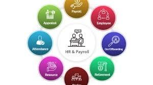 Plateformes de systèmes de paie RH en gros, version Internet, compatibles Linux, Android, MAC, Stock Wise - Product Image 6