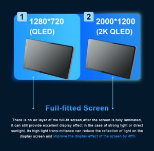 Xe máy tính bảng <span class=keywords><strong>Android</strong></span> DVD Player phổ 10.1 "đa phương tiện Máy nghe nhạc máy tính bảng <span class=keywords><strong>GPS</strong></span> phần mềm <span class=keywords><strong>Navigation</strong></span> cho một chiếc xe máy nghe nhạc DVD - Product Image 2