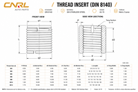 RuiLi China Fastener 316/316L Stainless Steel Thread Repair Sleeve Coiled Helical Sleeve Thread Insert Fastener Product Category