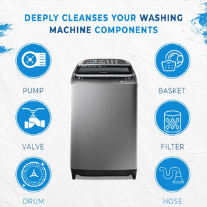 Logo personalizzato 24 Pack sapone ad alta schiumatura rimuovere le macchie per eliminare gli odori degli animali domestici <span class=keywords><strong>lavatrice</strong></span> <span class=keywords><strong>pastiglie</strong></span> di pulizia del tamburo per i proprietari di animali domestici - Product Image 2