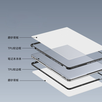 Nouveauté Coque de protection rigide en TPU et PC pour Huawei Matebook Fold 2025