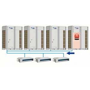 Bon marché Climatiseur central à onduleur Gree 28kw 10HP Refroidissement uniquement VRV VRF Climatisation Système VRF Climatiseur - Product Image 4