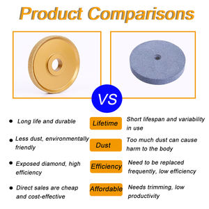 Disco de Diamante para Pulir Soldado al Vacío, Herramientas de Pulido de Diamante, Discos para Pulir Hormigón, Hierro Fundido y Cerámica - Product Image 5