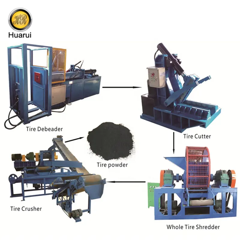 سعر المصنع عالية الجودة آلة إعادة تدوير الإطارات الإطارات سلك إزالة الإطارات آلة قطع آلة