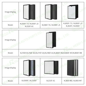 Filtre purificateur d'air HEPA KJ520F-A1/KJ500F-T3/J3KJ580F-J5 compatible avec <span class=keywords><strong>IAM</strong></span> - Product Image 2