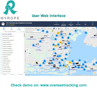 Servidor en la nube funcional múltiple Software de seguimiento GPS seguro rápido estable Soporte Plataforma de rastreador GPS Wanway