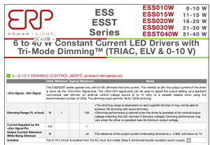Fuente de Alimentación LED AC-DC de 10.5W 24-42V, Modelo Ess010W-0250-42, Carcasa de Aluminio IP64, Gran Venta - Product Image 6