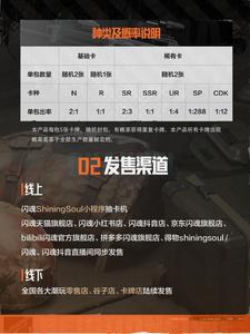 Paquete de 24 Cajas de Cartas Coleccionables ShiningSoul X <span class=keywords><strong>Arena</strong></span> Breakout Serie 1: Sharp Edge Gold Rush Mystery Box - Product Image 3