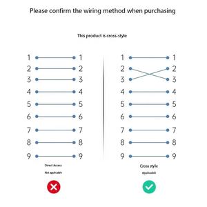 Fabrika Satışı <span class=keywords><strong>DB9</strong></span> Erkek - Dişi Bakır Sinyal Hattı Uzatma Kablosu D-sub 9Pin RS232 Seri Kablo Siyah - Product Image 4