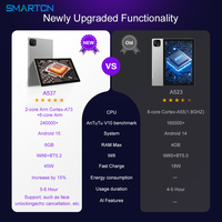 Tablette PC Android 16 WIFI 6 de 10,1 pouces, Allwiner A537, OCTA-CORE 2,0 GHz, 4 Go de RAM, 64 Go de ROM, 6000 mAh, écran tactile 10 points, tablette WIFI