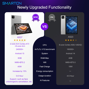 <span class=keywords><strong>10</strong></span>.1 inch Wifi 6 Android 15 Máy tính bảng <span class=keywords><strong>PC</strong></span> Allwiner A537, OCTA-CORE 2.0GHz 4GB RAM 64GB Rom 6000mAh <span class=keywords><strong>10</strong></span> điểm màn hình cảm ứng Wifi máy tính bảng - Product Image 6