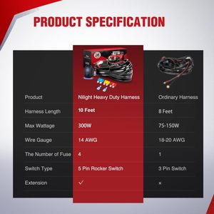 Kit de câblage pour barre lumineuse LED 10014W, faisceau de câbles robuste 14AWG 12V, interrupteur à bascule laser étanche 5 broches, relais de puissance, fusible à lame -1 11x5x2 - Product Image 3