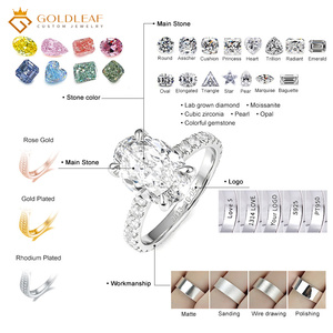 เครื่องประดับ goldleaf 1CT-3CT CVD HPHT Lab <span class=keywords><strong>Diamond</strong></span> 10K 14K 18K แข็งทองหมั้นแหวนแต่งงาน VVS วงรีห้องปฏิบัติการ - Product Image 2