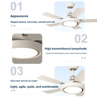 Ventilateur de plafond moderne et simple à grande puissance avec éclairage pour salon et restaurant, style crème, télécommande, protection des yeux, silencieux