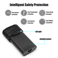 Laptop Oplader 130W Type C Voeding Usb C Computer Adapter