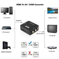 Adaptador VGA a HDMI/AV de 1080P con Audio, Convertidor de Video Macho a Hembra para Laptop, PC, Monitor, TV, Proyector, Plug and Play
